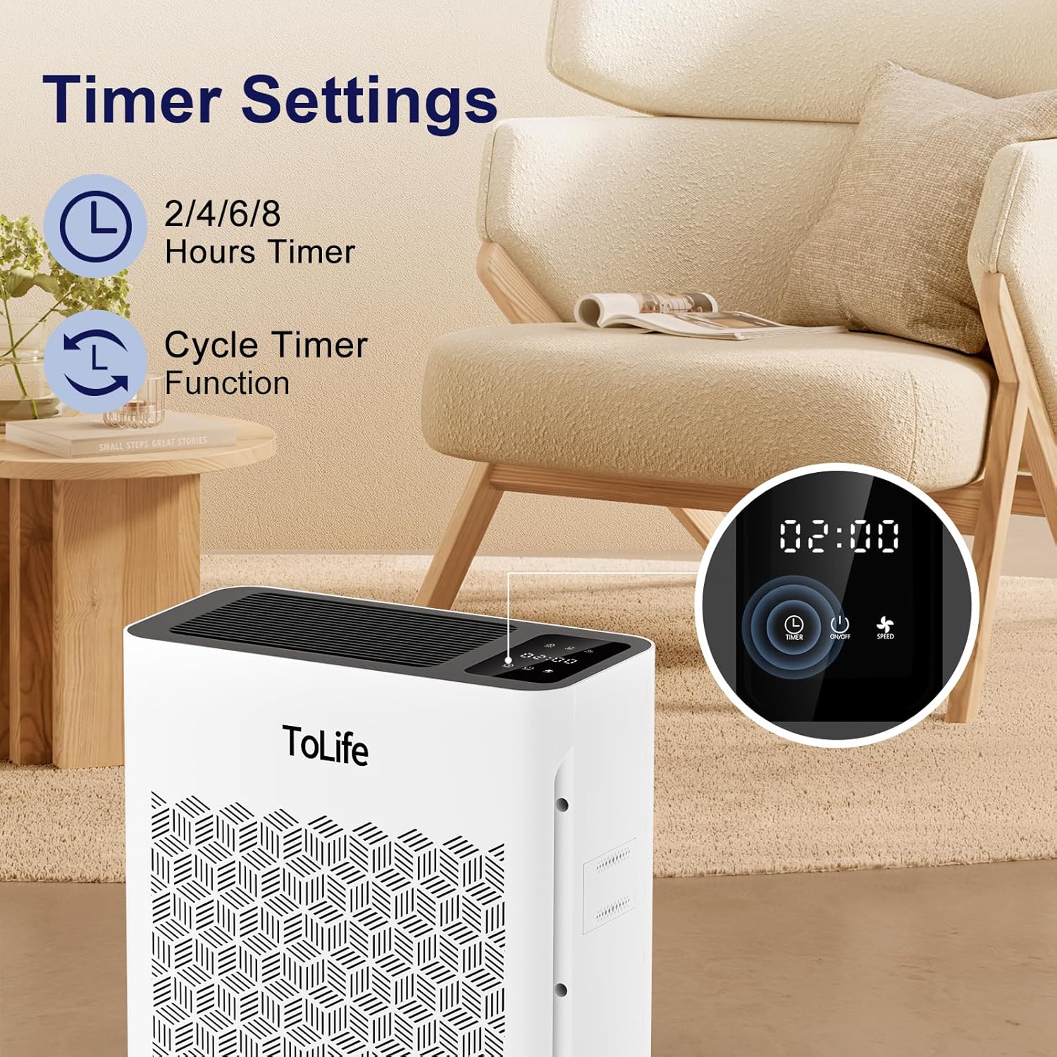 ToLife Air Purifier Large Room - Image 5